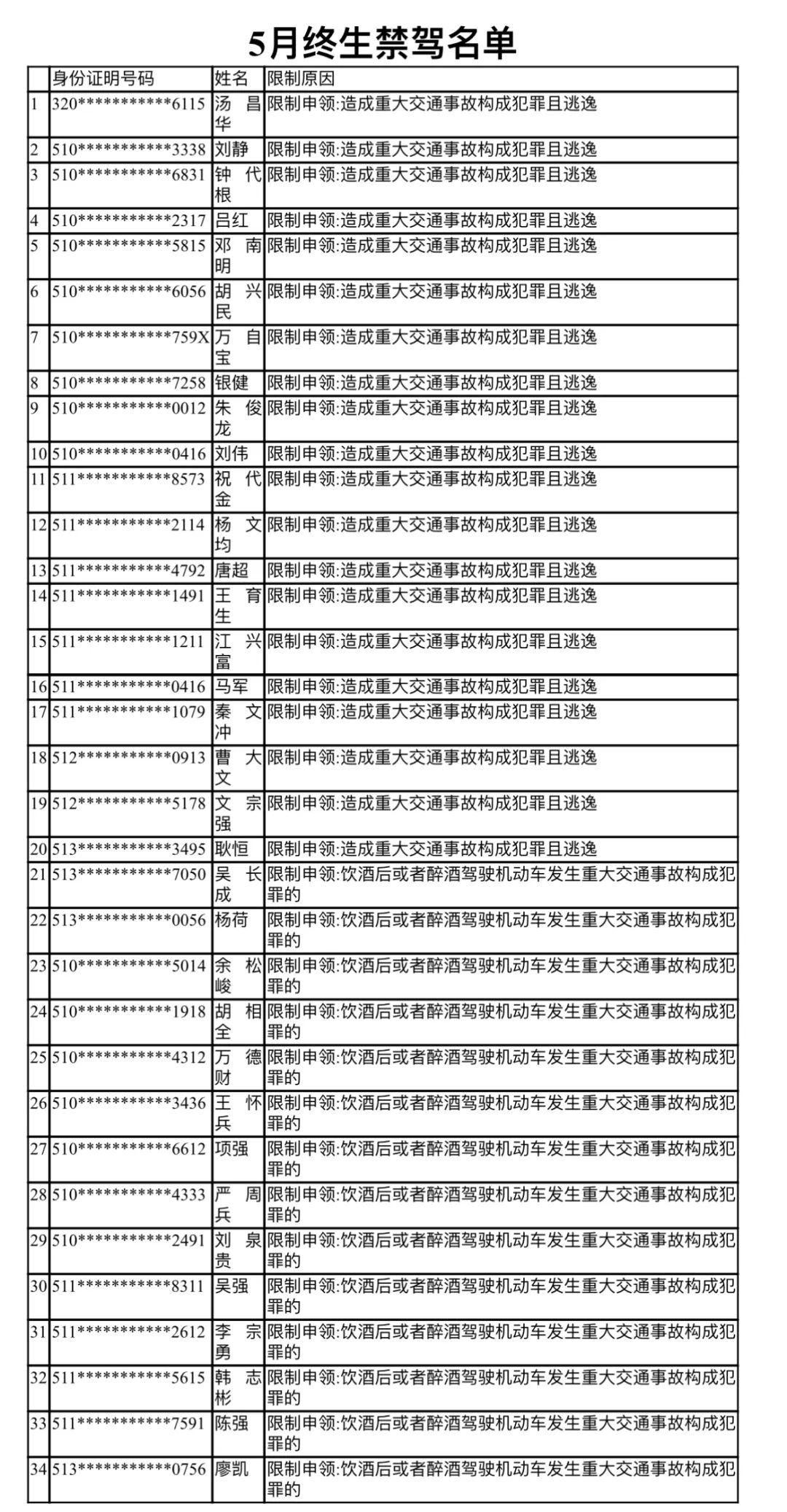 四川事业编全新招聘公告发布，职业发展新篇章开启！