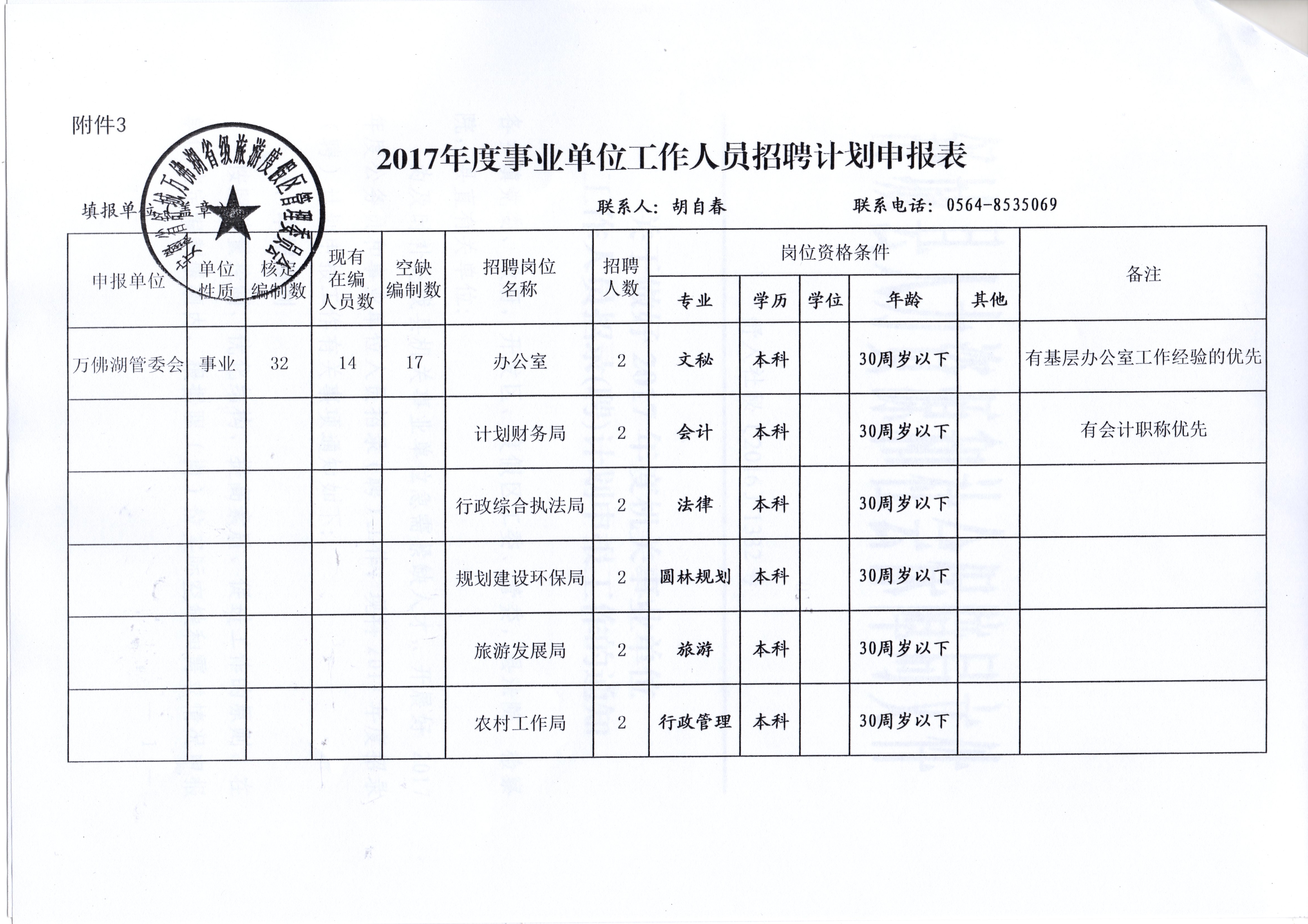 事业单位公开招聘，构建公正高效的人才引进机制