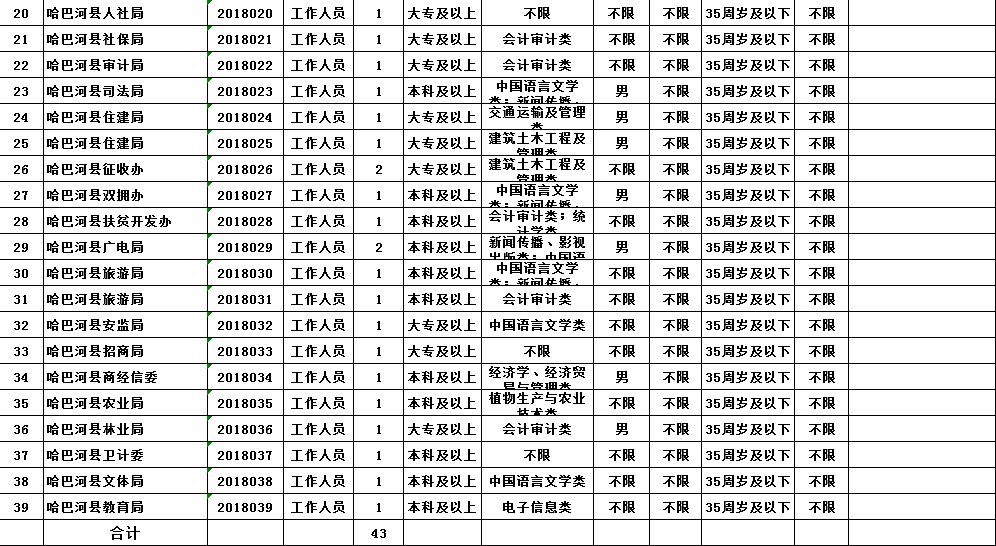 2024年12月 第204页