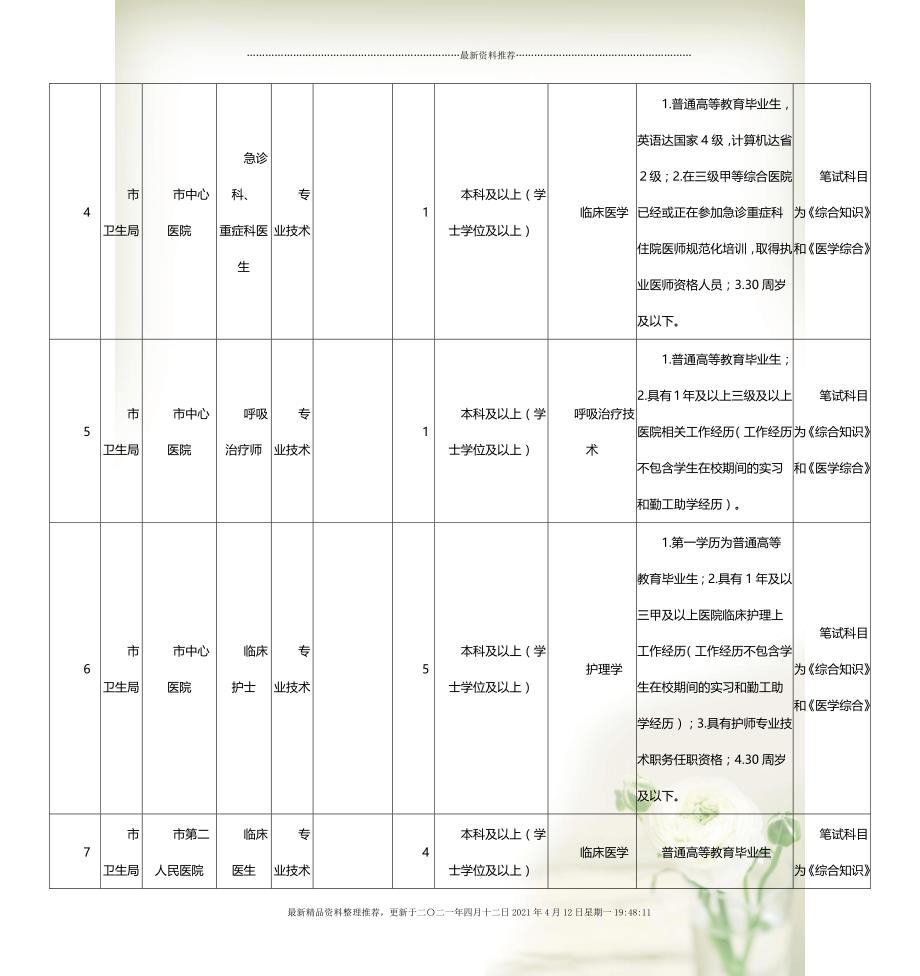 事业单位报考职位深度解析，以2021年为例探讨报考策略与前景