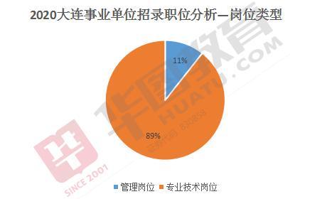 联系我们 第21页