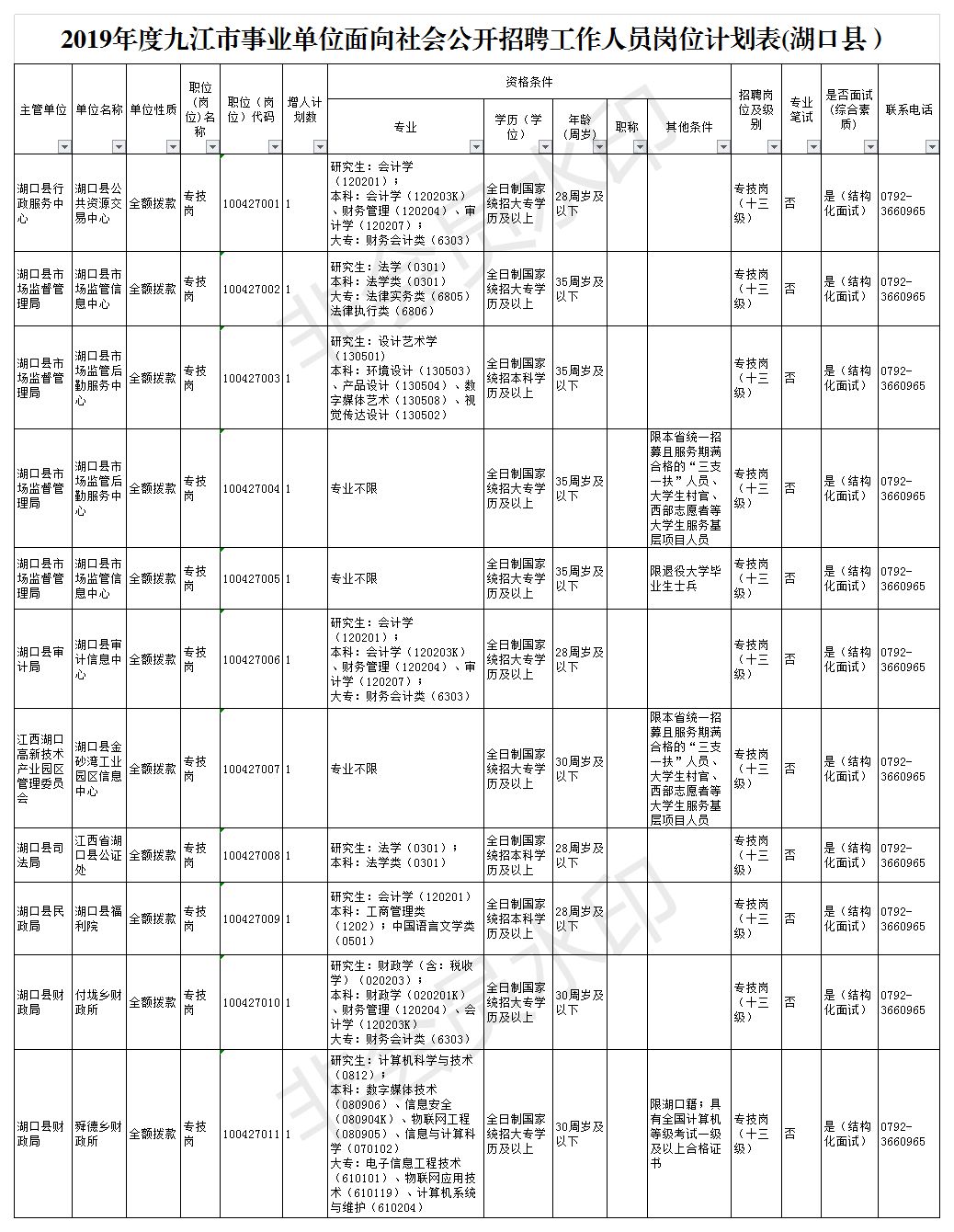 2024年12月 第202页