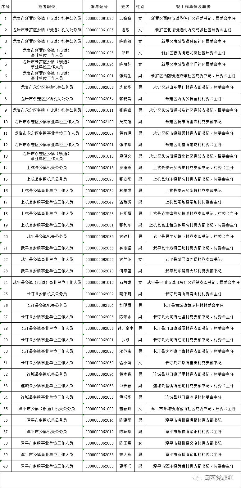 夏风如歌 第2页