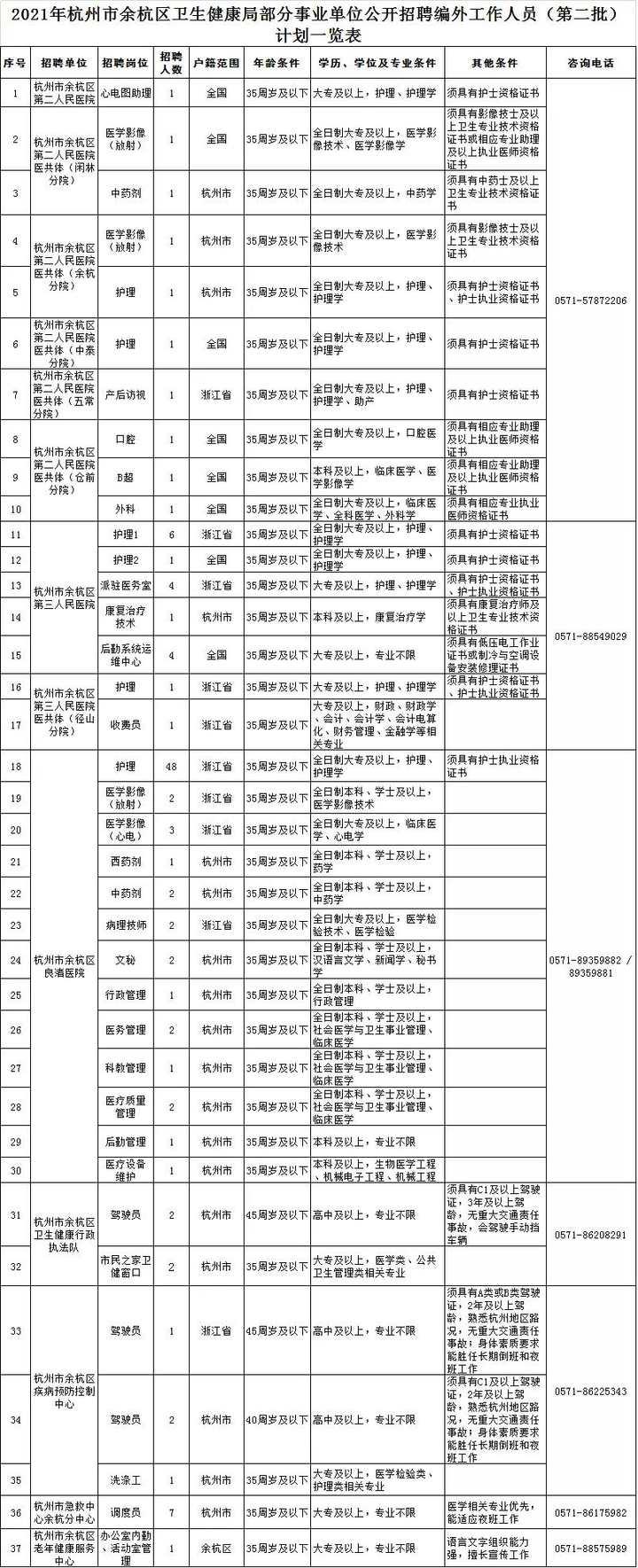 全面解析事业单位招聘信息，查看途径与策略指南