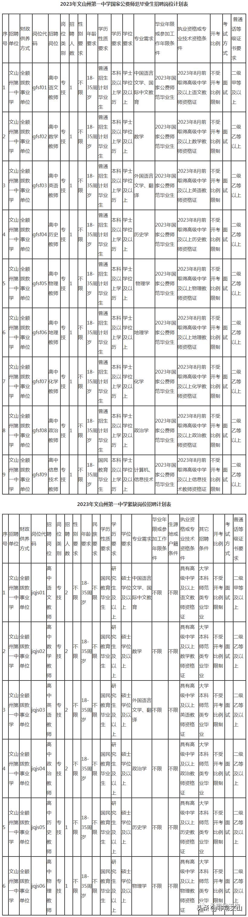 当地事业单位招聘信息查询指南，全面教程助你轻松掌握！