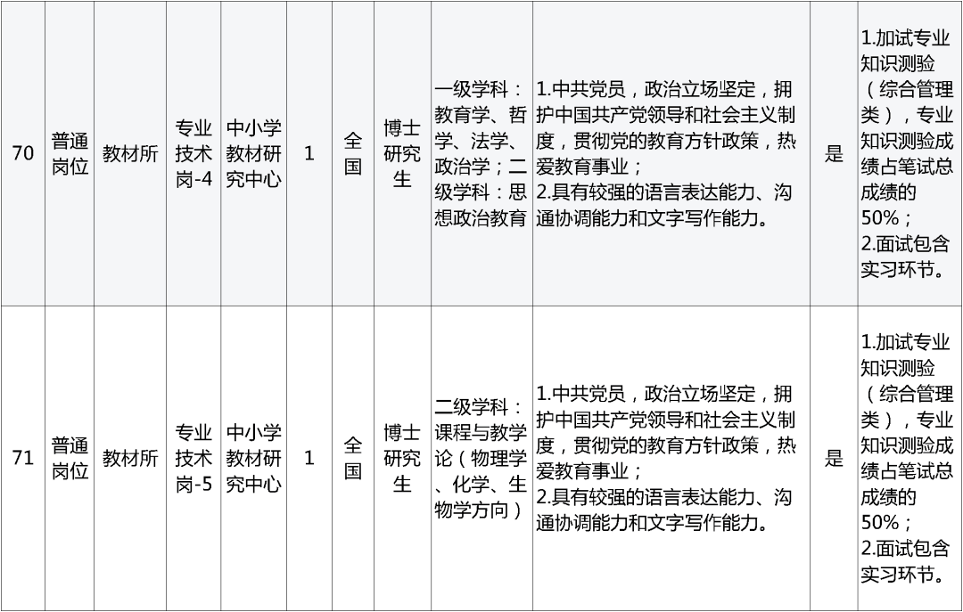 2024年12月 第186页