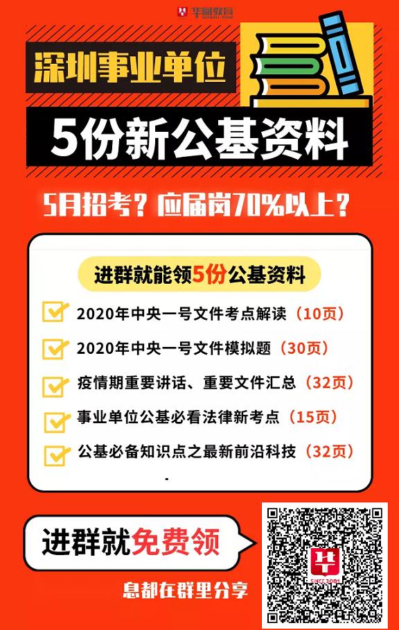 深圳市事业单位最新招聘启事