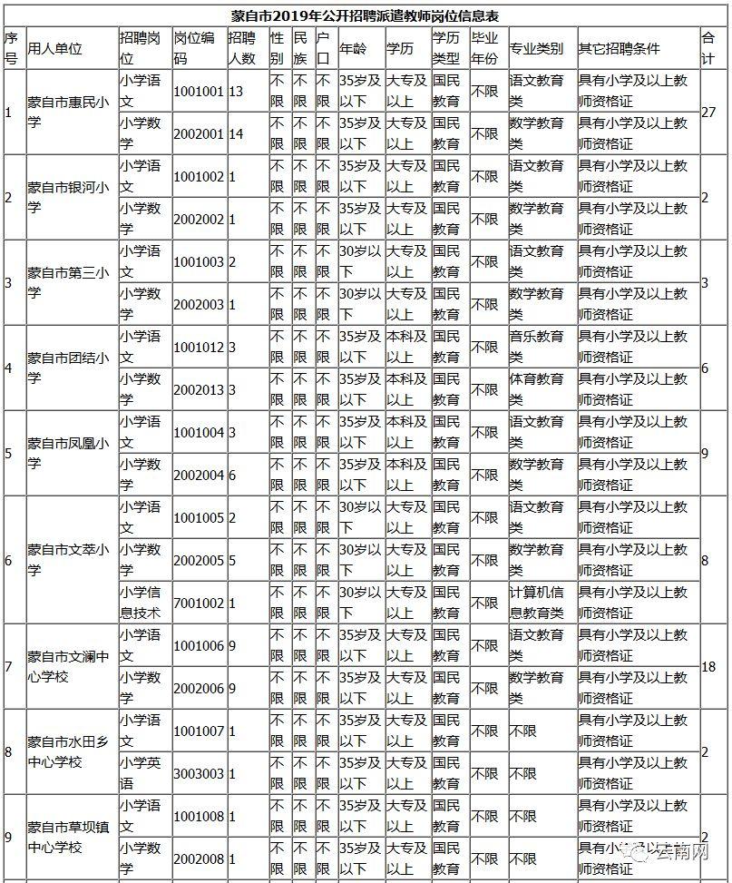 2024年12月 第10页