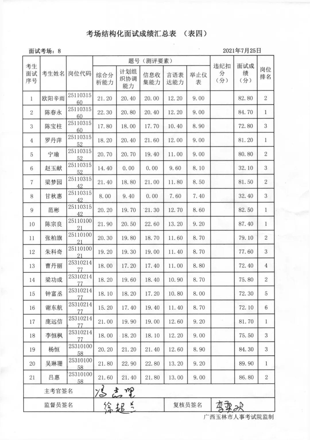 事业单位招聘公告发布渠道与查询途径详解