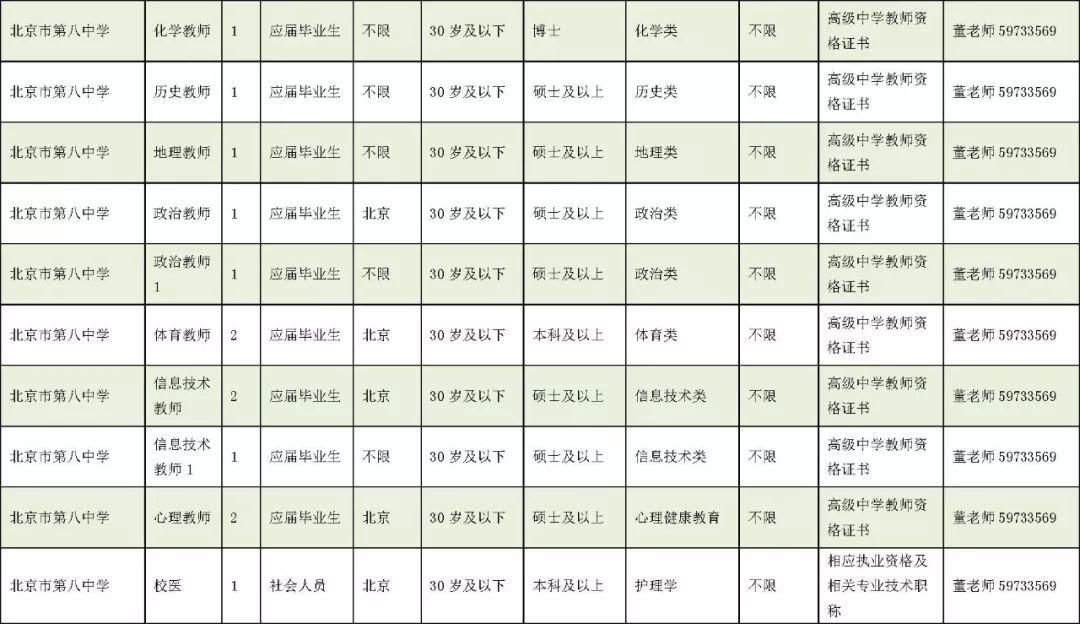 事业编招聘新模式探索，社会招聘与应届招聘并行的人才引进路径