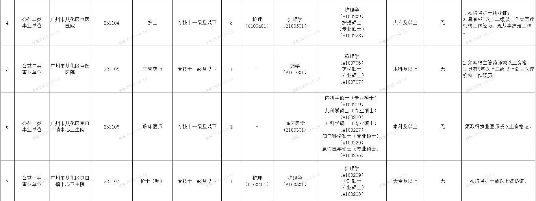 2024年12月 第8页