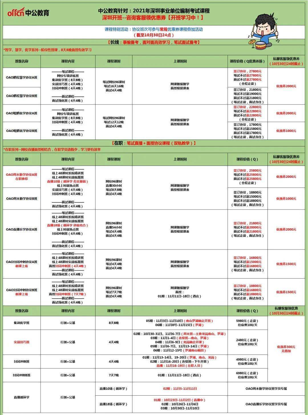 事业编社会招聘考试内容全面解析