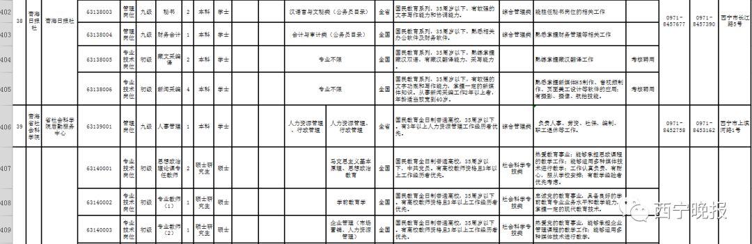 事业单位招聘社会人员的深远意义及其社会影响分析