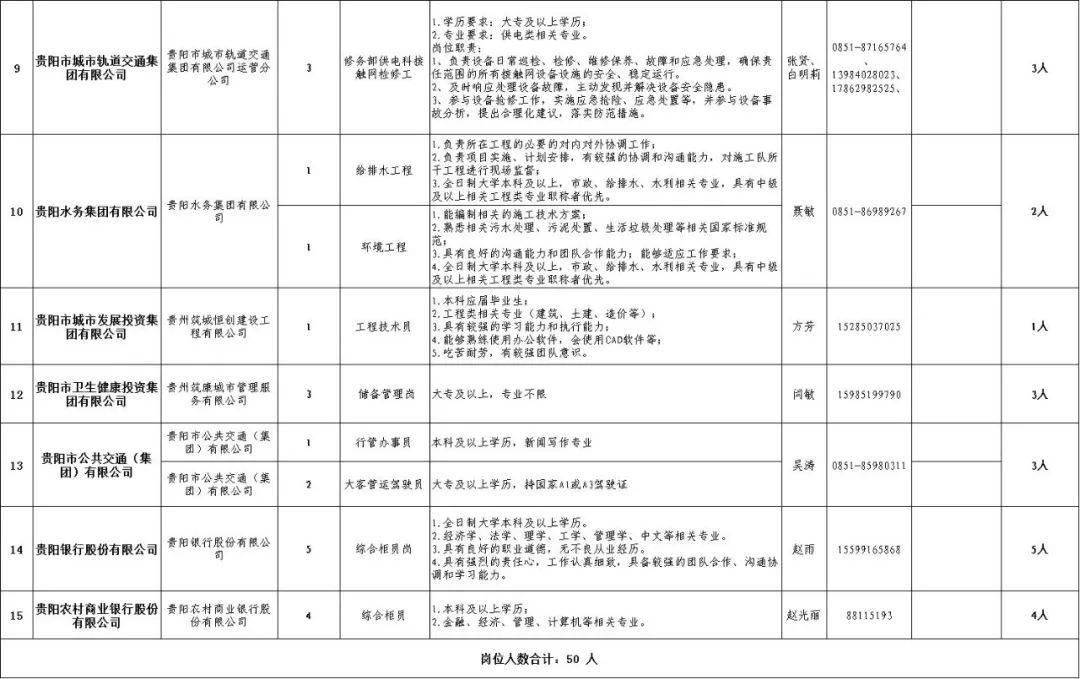 2024年12月 第14页