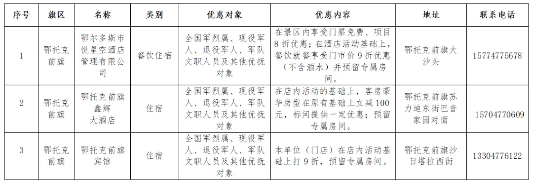 北京随军家属定向招聘条件全面解析