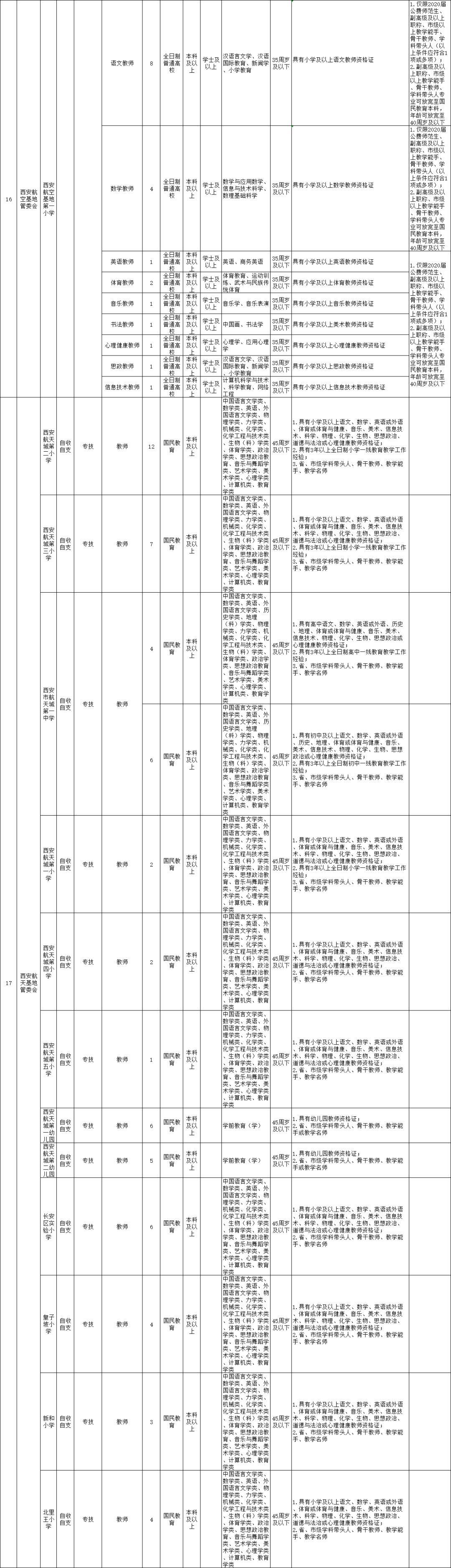 2024年12月27日 第22页