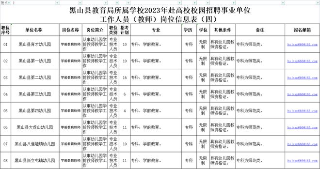 2023年事业编教师招聘岗位表全面解析