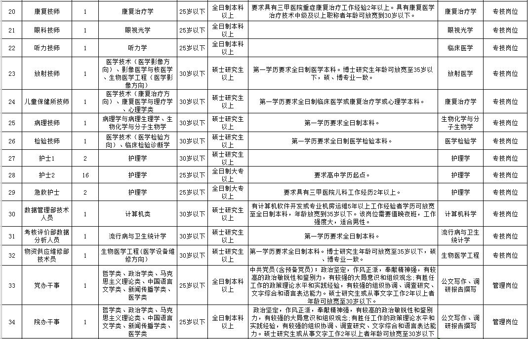 教师编制最新招聘信息及其社会影响分析