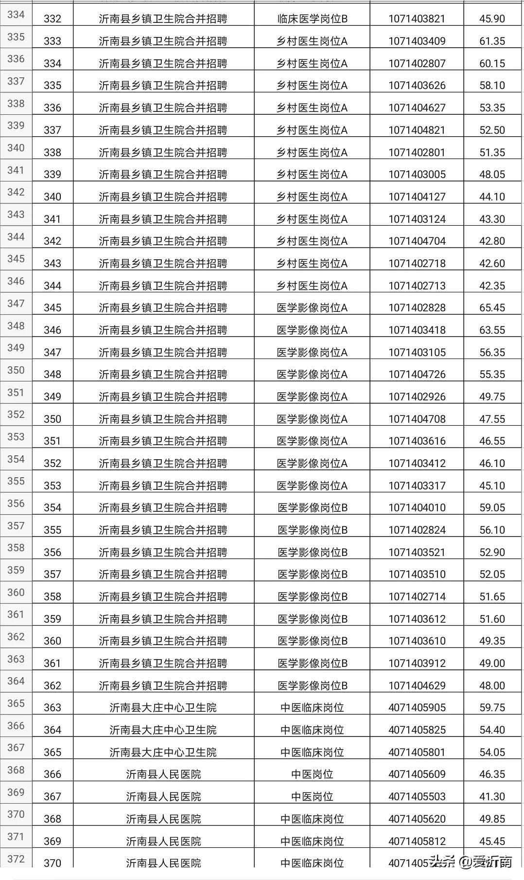 医疗事业编制面试解析与探讨指南