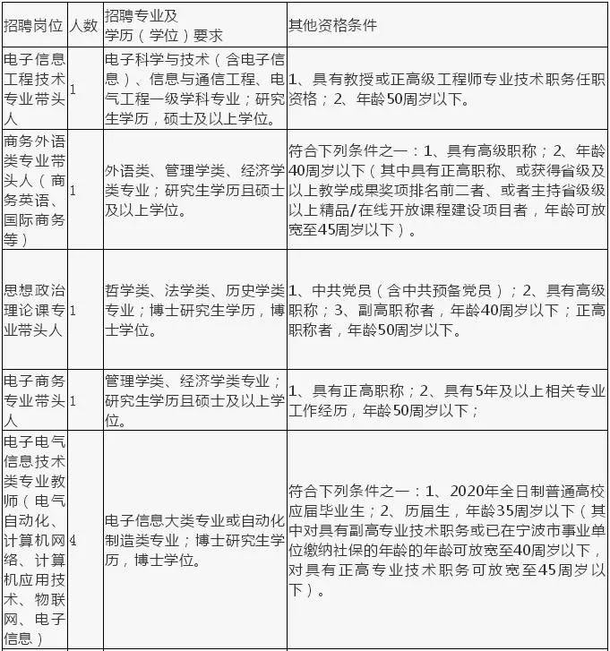 事业编财务岗位招聘启事，寻求专业财务人才，携手共建卓越未来