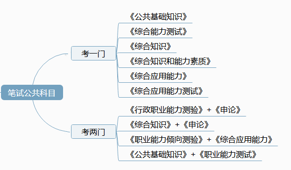 2024年12月27日 第4页