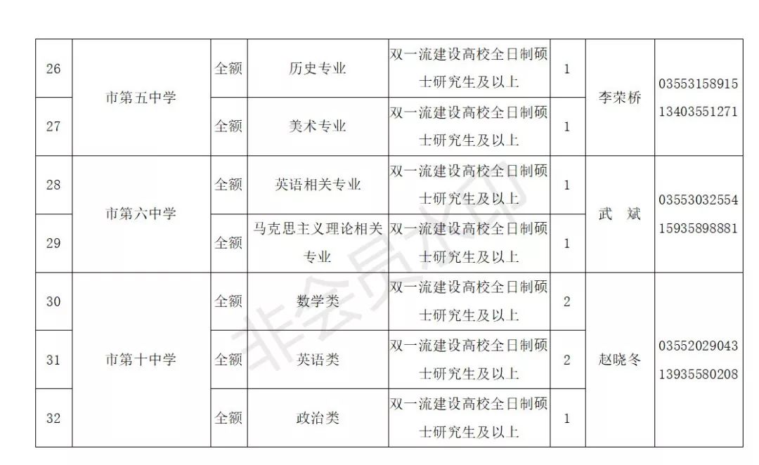 深度解析，事业单位财务岗位的要求与特点探讨