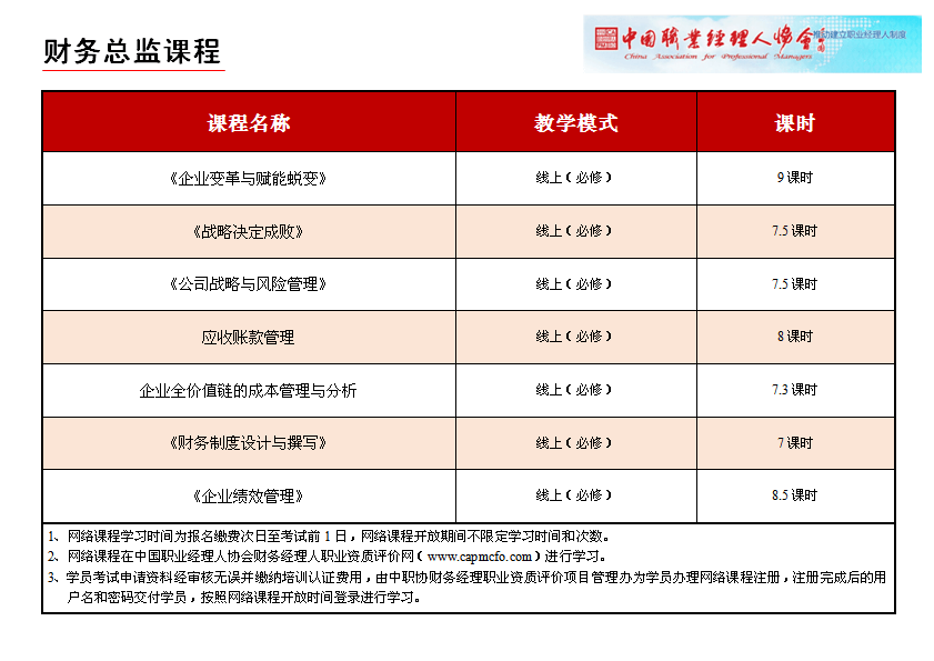 事业编财务管理岗位报考人数分析，趋势与洞察