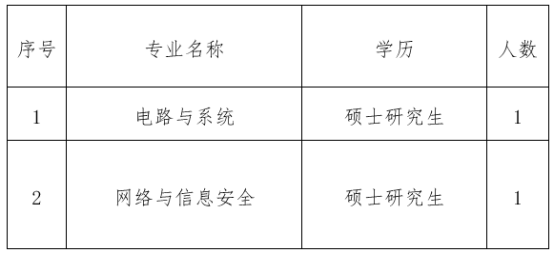 事业编计算机类岗位全景解析，探索不同职位方向的计算机类考试