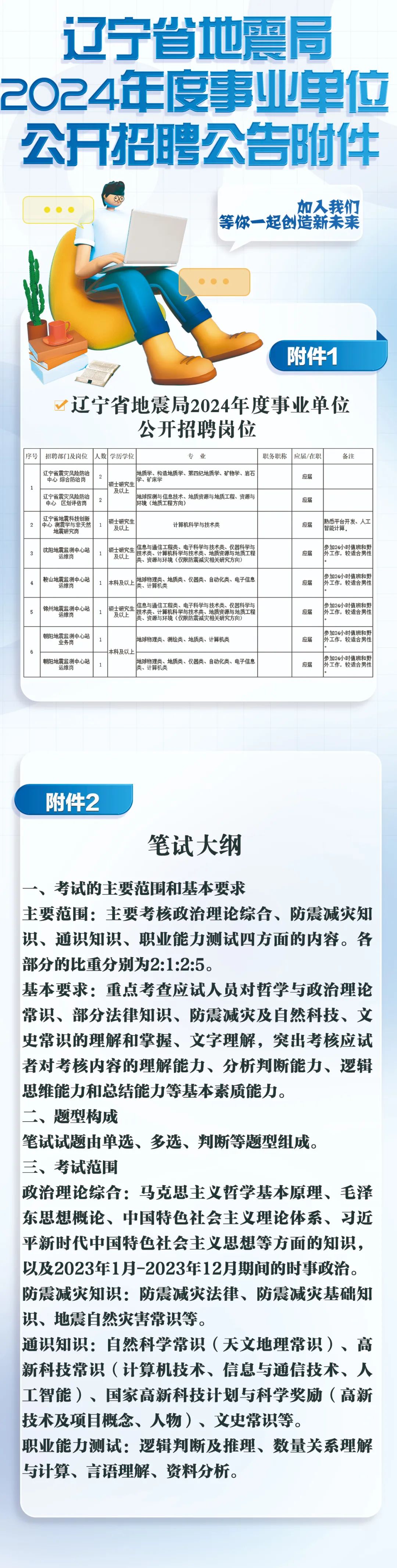 2024年辽宁事业编岗位招聘最新动态展望，聚焦岗位招聘趋势分析