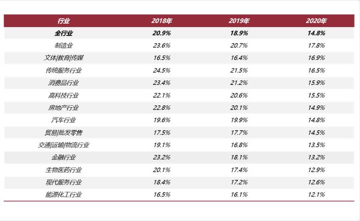 机关事业单位调薪，2021年新动态与挑战解析