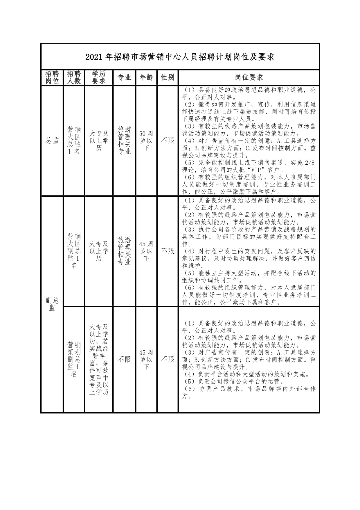 高效市场推广团队的构建基石，招募优秀市场推广人员的要求与关键要素解析