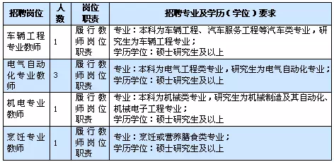 县财政局事业编制招聘，构建财政精英团队的关键之举