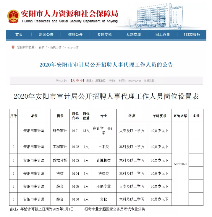 审计局事业编制人员招聘背景、意义及实施方案详解