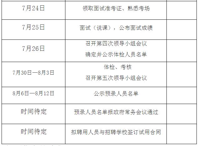 江西事业编招聘面试公告发布，机遇与挑战同在