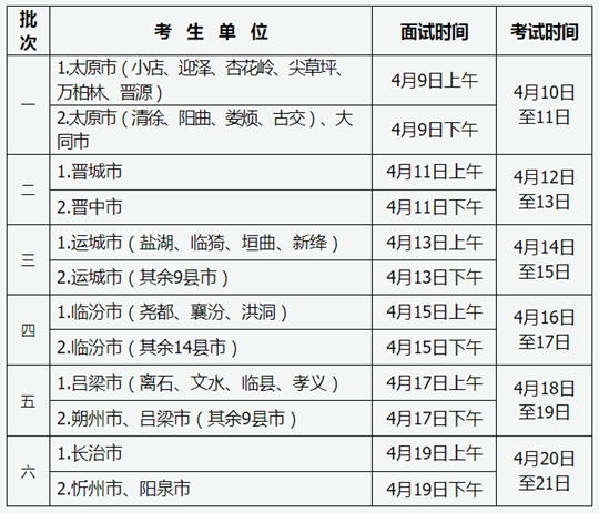 考公专业对照表2024，解读与指导手册