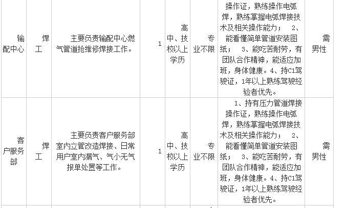 审计中心事业编工资深度探究与解析