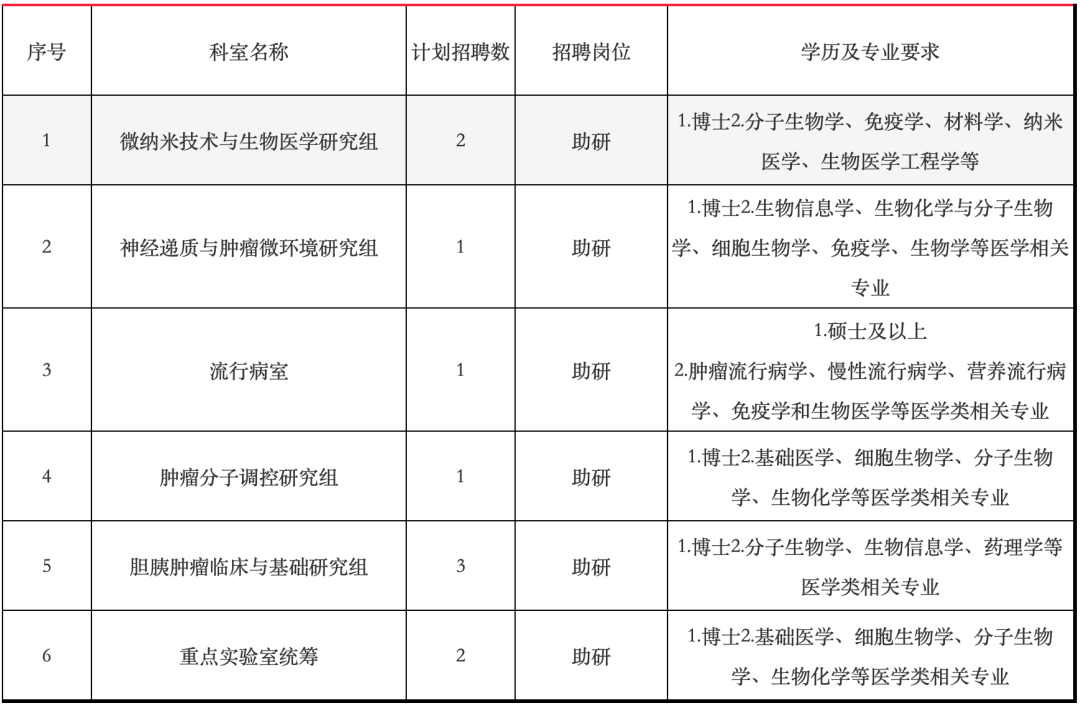 事业单位交通管理岗位，职责、挑战与未来发展趋势