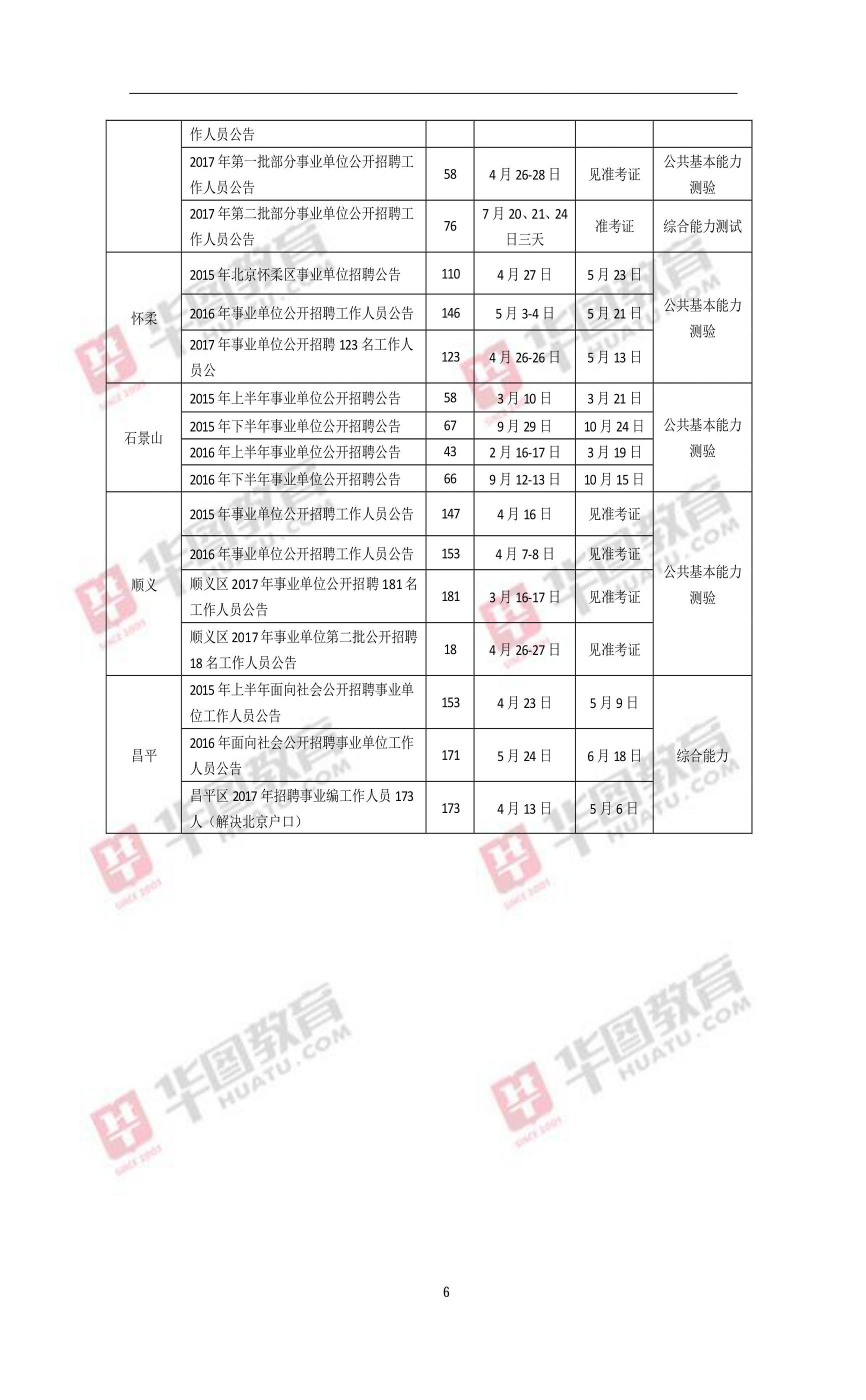 北京事业单位招聘年龄限制深度解析与探究