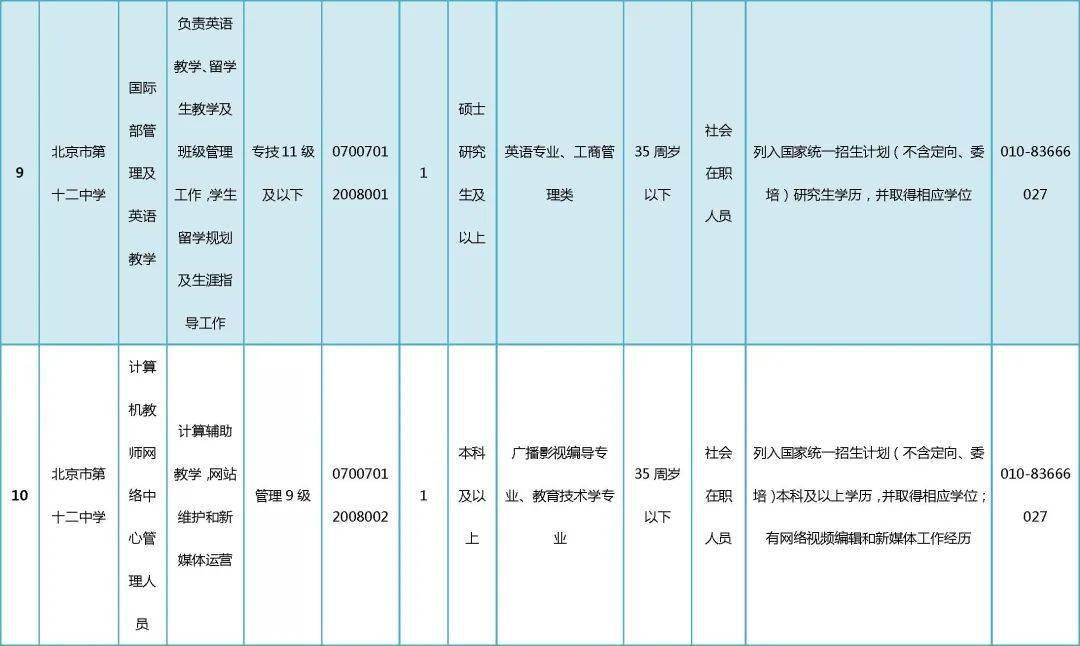 北京市平谷区事业编招聘深度解读与概览信息汇总