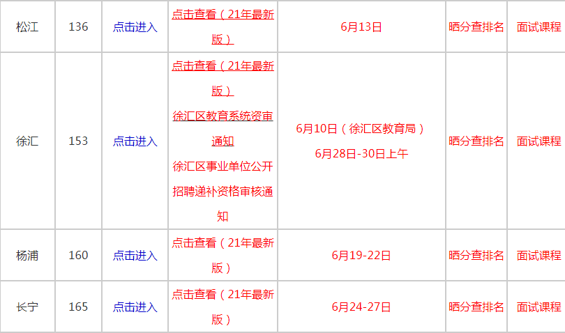 徐汇事业单位招聘网，事业单位招聘新天地探索