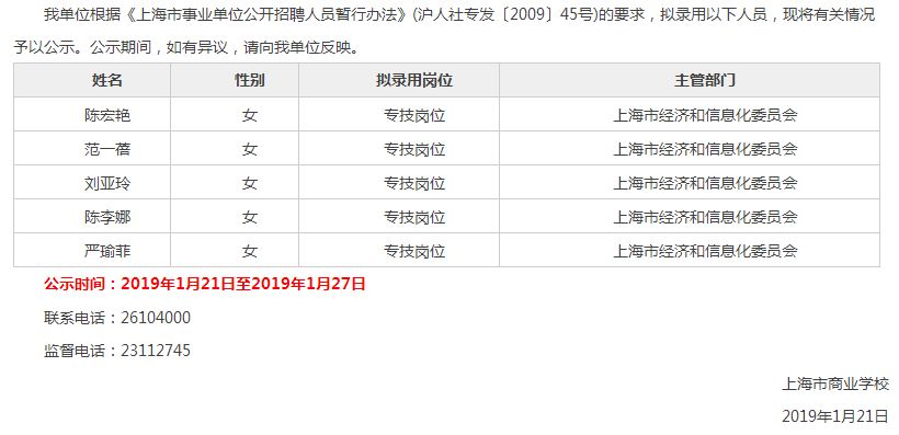 上海招聘人员公示名单发布