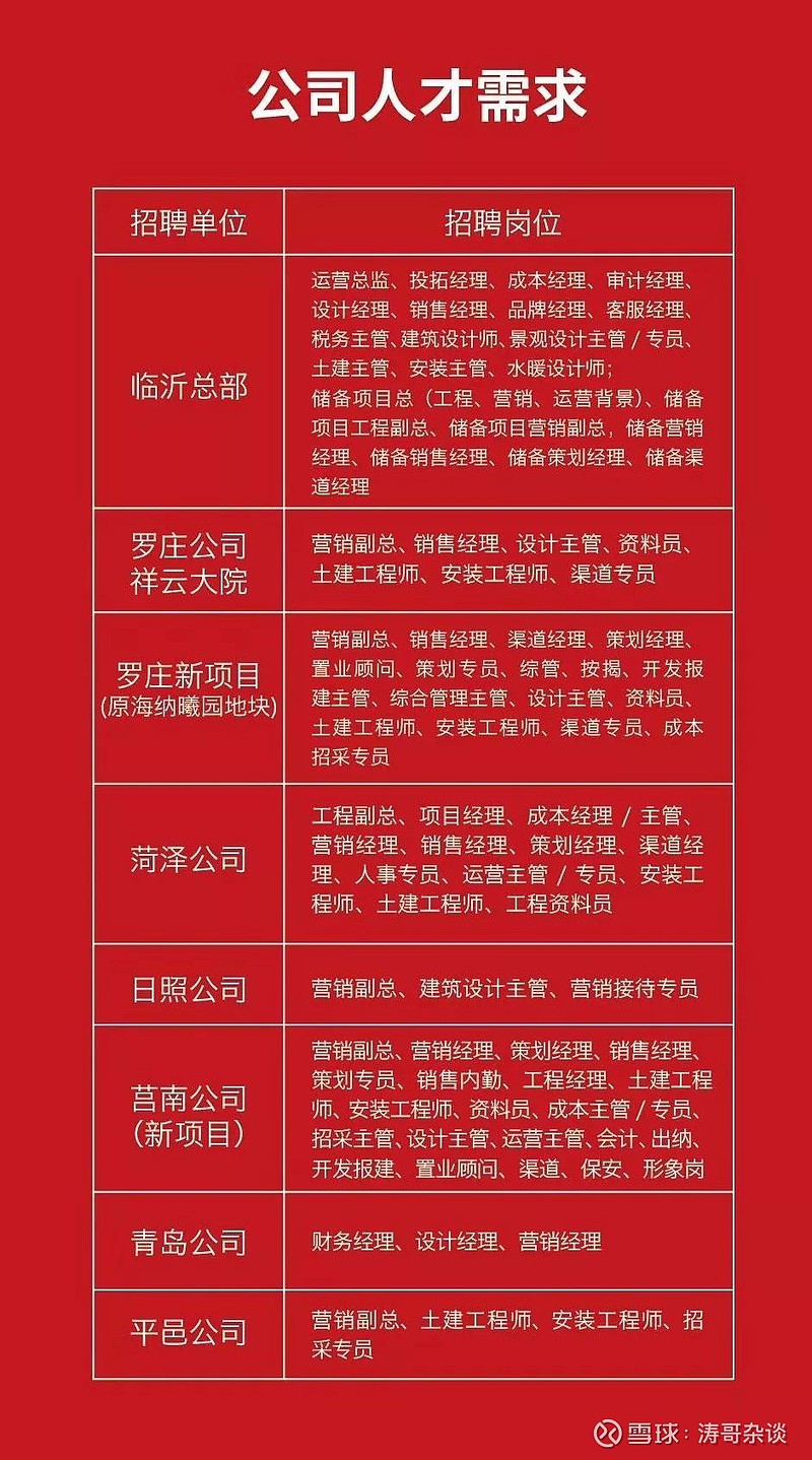 闵房集团大规模招聘活动启幕，探寻人才，共筑未来之梦