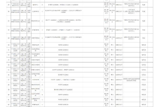 2025年1月1日 第28页