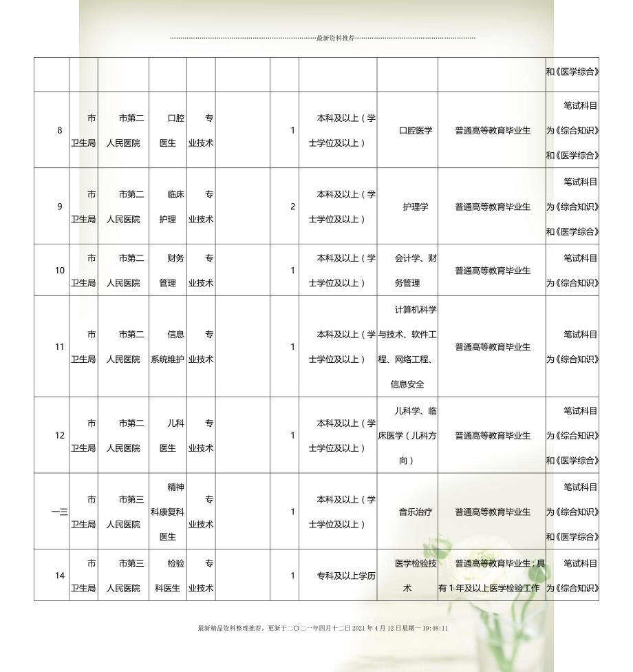 沈阳2024年教师招聘公告及岗位表全面解析