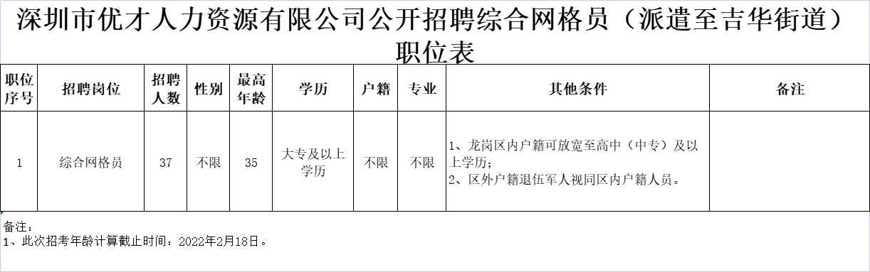 深圳事业单位招聘岗位数量与多样性的深度探讨