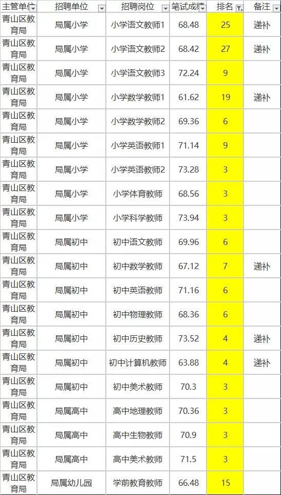 2025年1月2日 第21页