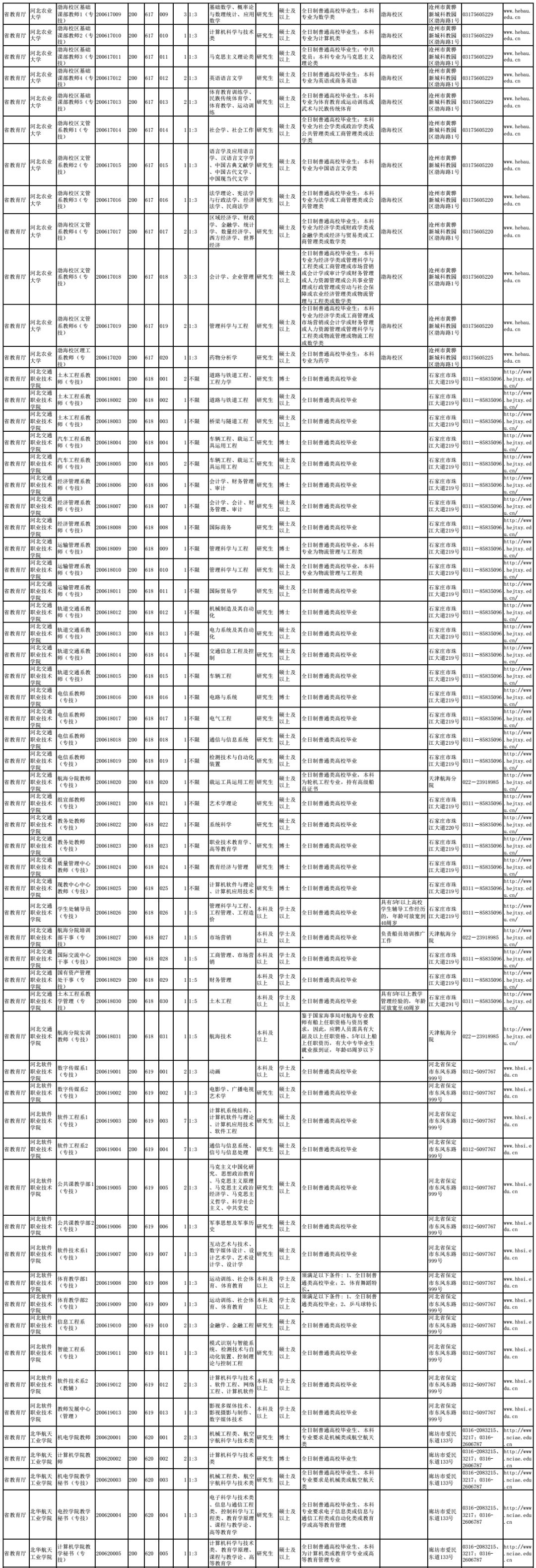 武汉事业编最新招聘岗位表发布与解读