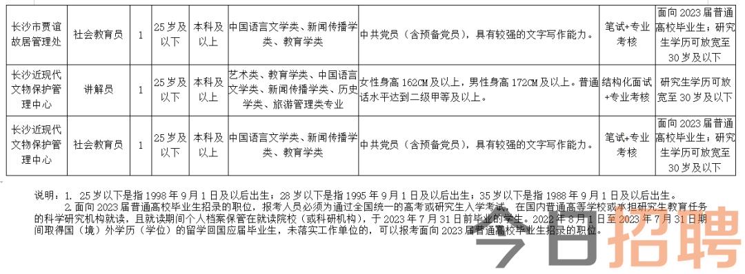 金溪招聘信息全面解析，找工作指南