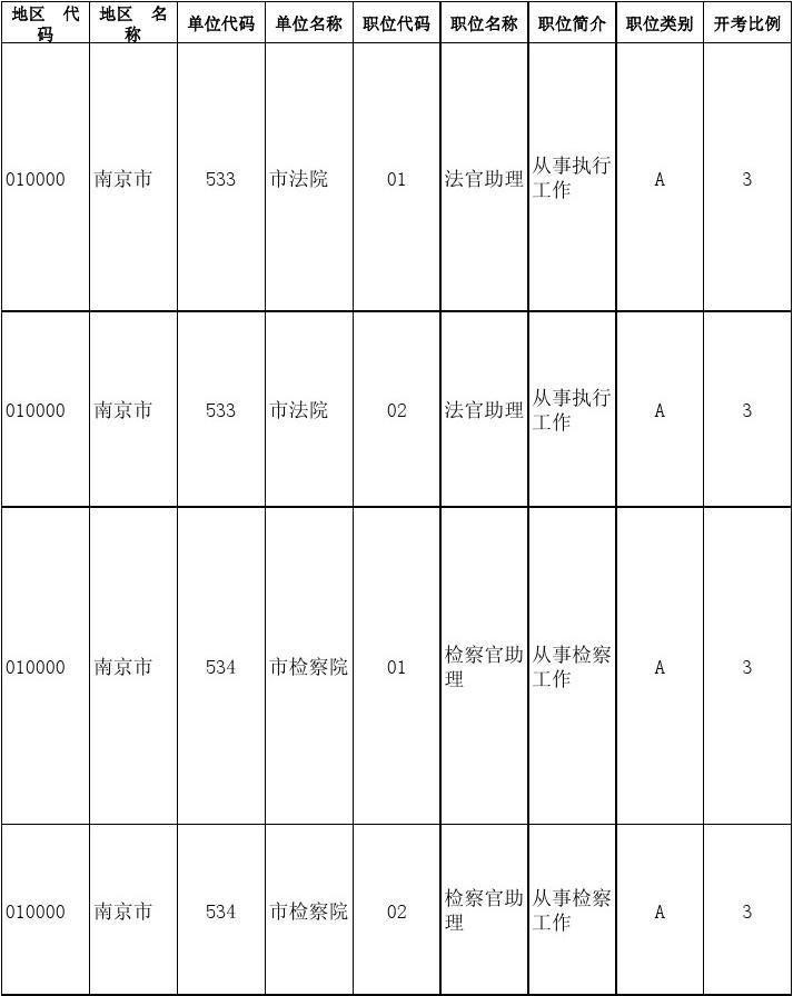 走进网轩 第38页