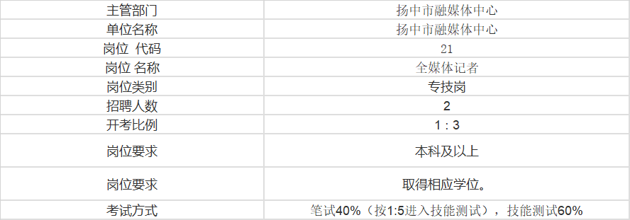 南京事业单位职位表2021，全面解析与深度探讨分析